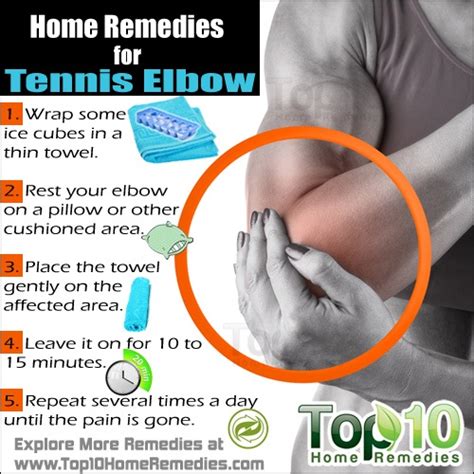 Elbow pain treatment home