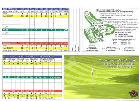 Scorecard - Norwich Golf Course