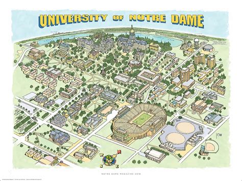 Printable Notre Dame Campus Map