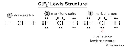 ClF2- Lewis structure - Learnool