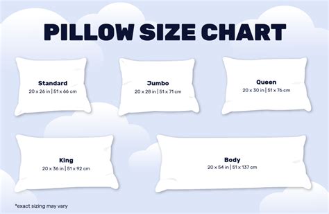 The Ultimate Guide to Bed Pillow Sizes | Mattress Firm