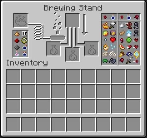 I put a potion cheat sheet in the brewing stand gui - Imgur | Minecraft ...