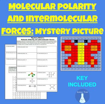 Molecular Polarity and Intermolecular Forces Mystery Picture ...