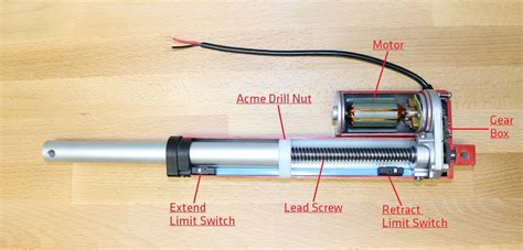 Components Of Electric Linear Actuator – Progressive Automations