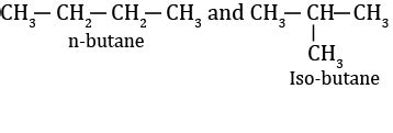 Chain Isomerism