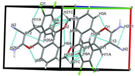 The H-bonded chain viewed along the b-axis direction. OC-H•••Cl and ...