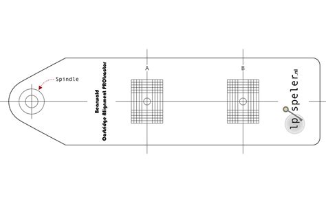 Ortofon Cartridge Alignment Protractor Download - newsm