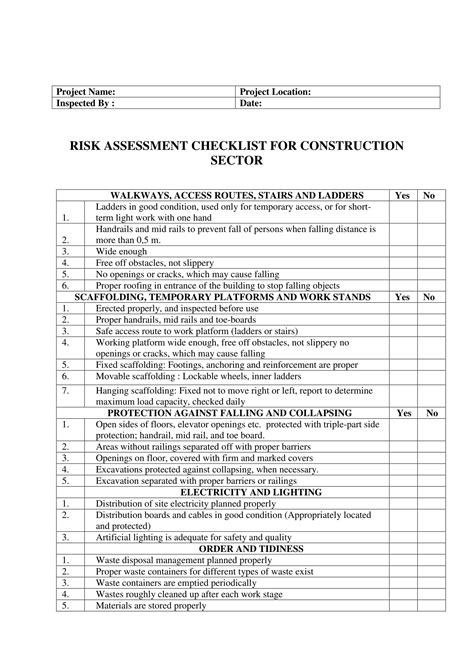 Construction Project Risk Assessment Checklist Template Sample | Porn ...