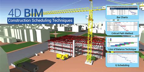 Types of 4D BIM Construction Scheduling Techniques – Revit news