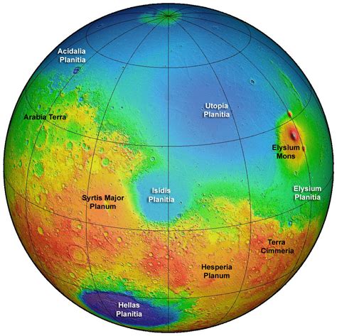 Martian Map