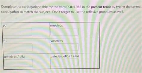 complete the conjugation table for the verb ponerse in the present ...