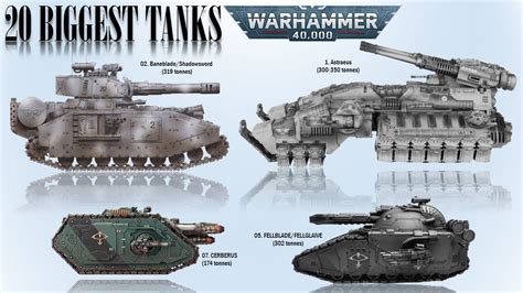 Top 20 Biggest & Heaviest Tanks of the Imperium (Warhammer 40k Universe ...