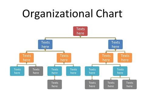 Microsoft Office Free Organizational Chart Templates ~ Addictionary