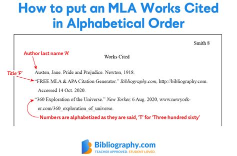 How to Put MLA Works Cited in Alphabetical Order | Bibliography.com