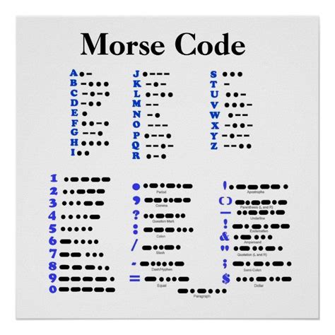 Morse Code Alphabet, Numbers, Punctuation Poster | Zazzle | Punctuation ...