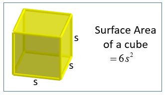 Surface Area Formulas (video lessons, examples, step-by-step solutions)