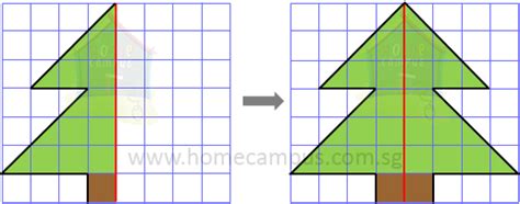 Symmetric Figures, Shapes and Patterns - Home Campus