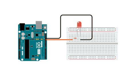 Blink | Arduino Documentation