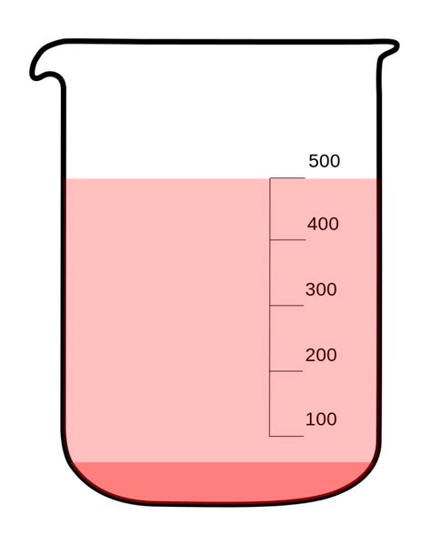 Beaker Drawing 100 Ml 100 Ml Beaker Clipart Transparent Cartoon ...