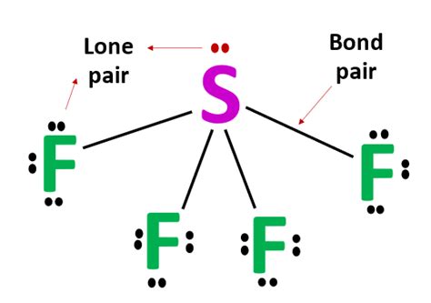 SF4 Lewis structure, Molecular geometry, Bond angle, Hybridization