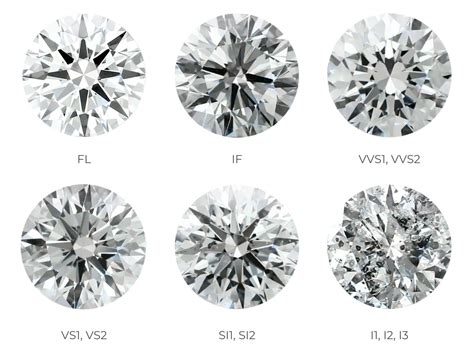 Lab-Grown Diamonds vs Natural Diamonds | Diamond Buzz