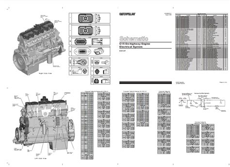 Cat C15 Engine Manual