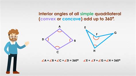 What is a Quadrilateral? - Definition, Properties & Shapes