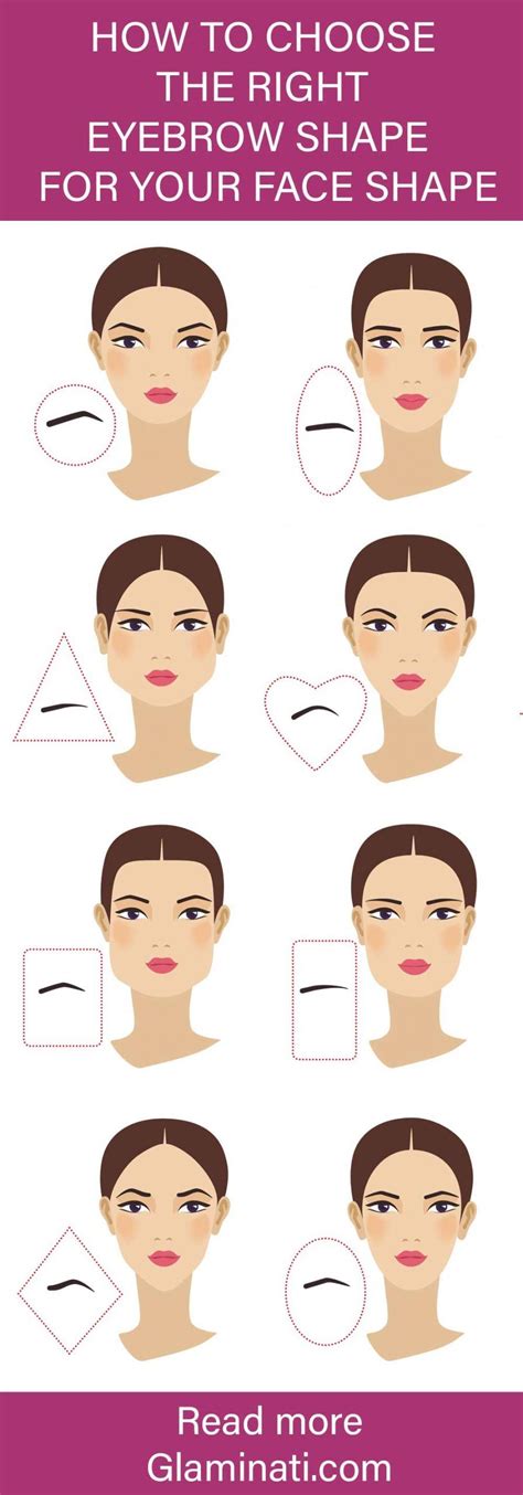 Eyebrow Waxing: Everything You Need to Know | Glaminati.com