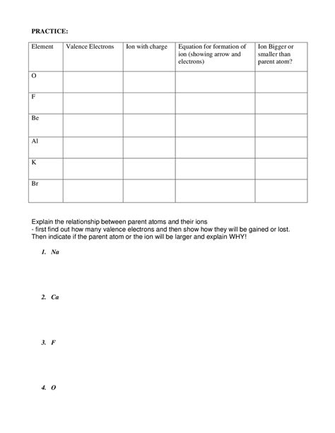 Ion Formation Worksheet - Studying Worksheets