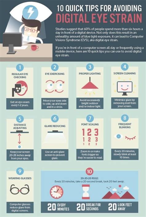 10 Quick Tips for Avoiding Digital Eye Strain - Visique Optometrists