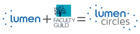 Lumen Learning Acquires Faculty Guild Assets | Lumen Learning