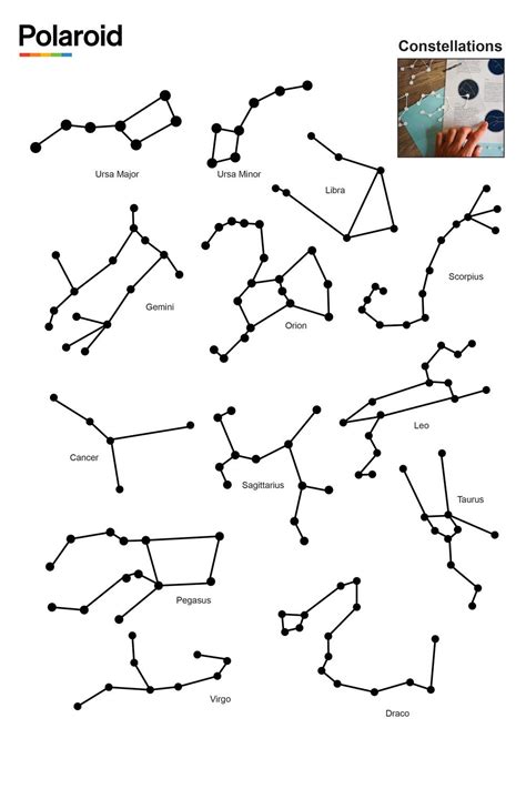 It's time to create! Learn and draw the constellations | 3d pen ...