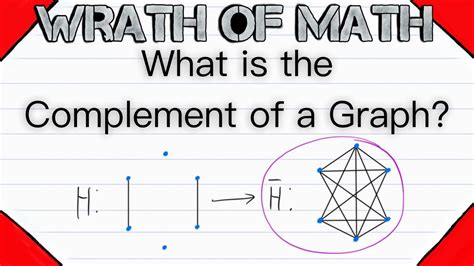 What is the Complement of a Graph? | Graph Theory, Graph Complements ...