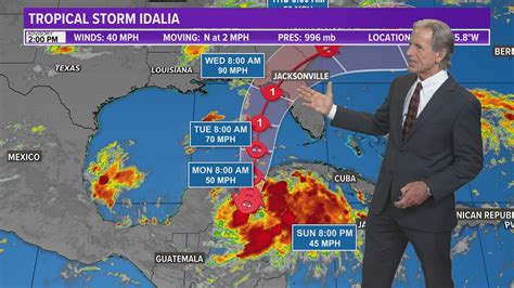 Tropical Storm Idalia expected to make Florida landfall as hurricane ...