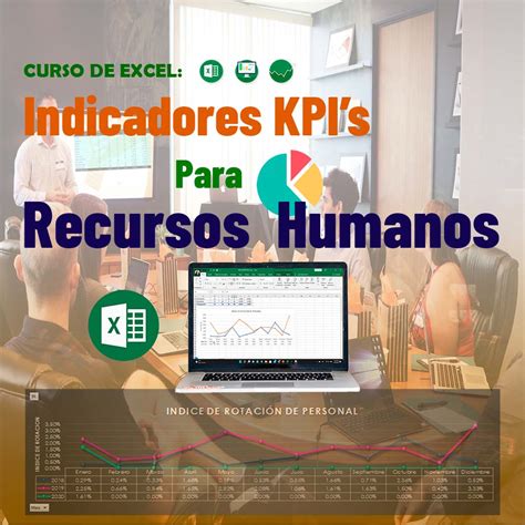 Plantillas Kpis Recursos Humanos