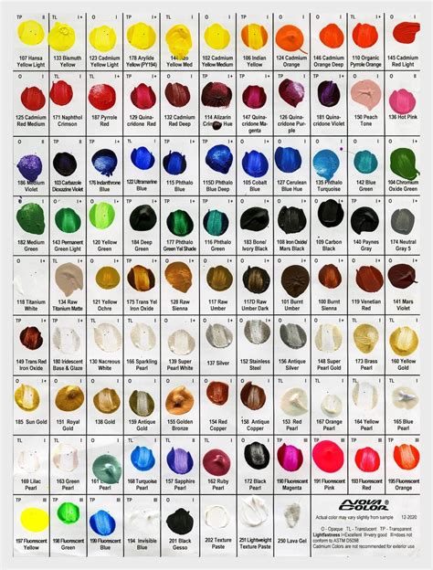 Buy Color Chart Online | Nova Color