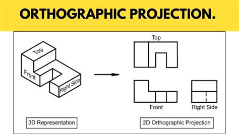 orthographic-projection-drawing | Orthographic projection, Orthographic ...