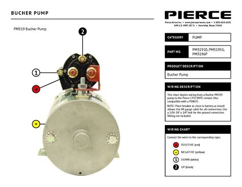 Dump Trailer Hydraulic Pump Wiring Diagram Electric Hydraulic Pump 12v ...