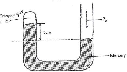 The diagram below shows a mercury manometer with some dry gas trapped ...