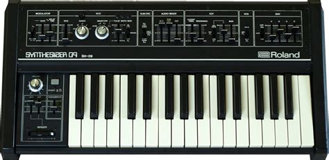 History of Roland in Synthesizers ::: | xbs111.wordpress.com