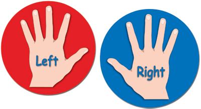 right hand left hand stickers - Clip Art Library