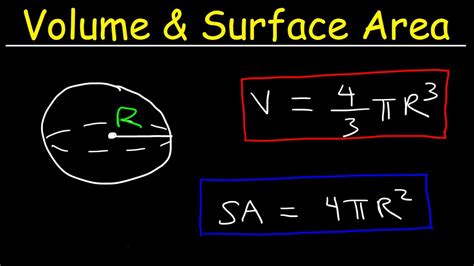 Volume And Surface Area Of A Sphere - slideshare