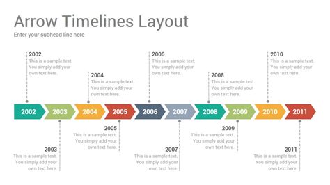 Timeline Google Slides Template Free - Nisma.Info