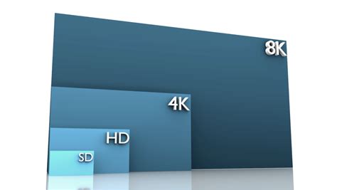 8K and the Future of Resolution | Blueprint