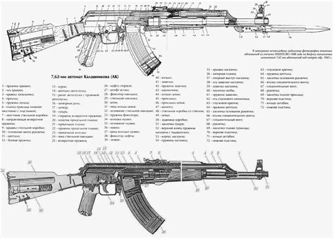 Ak 47 Exploded Diagram