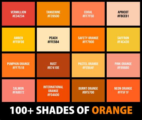 100+ Shades of Orange Color (Names, HEX, RGB, & CMYK Codes ...