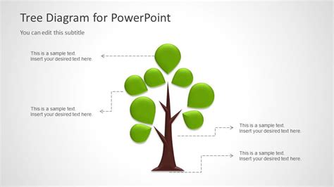 Tree Diagram Template for PowerPoint - SlideModel