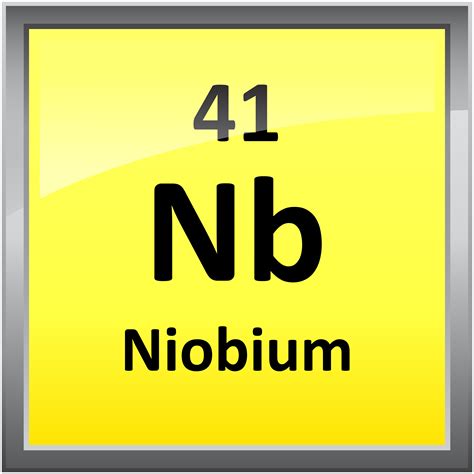 Printable Periodic Table Element Symbols