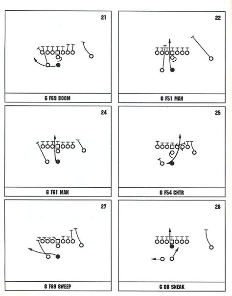 Blank Football Offensive Line Template - Printable Word Searches