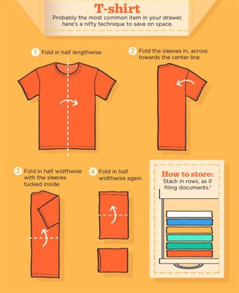 Marie Kondo’s Tips: How to Fold 7 Different Types of Clothes | Folding ...